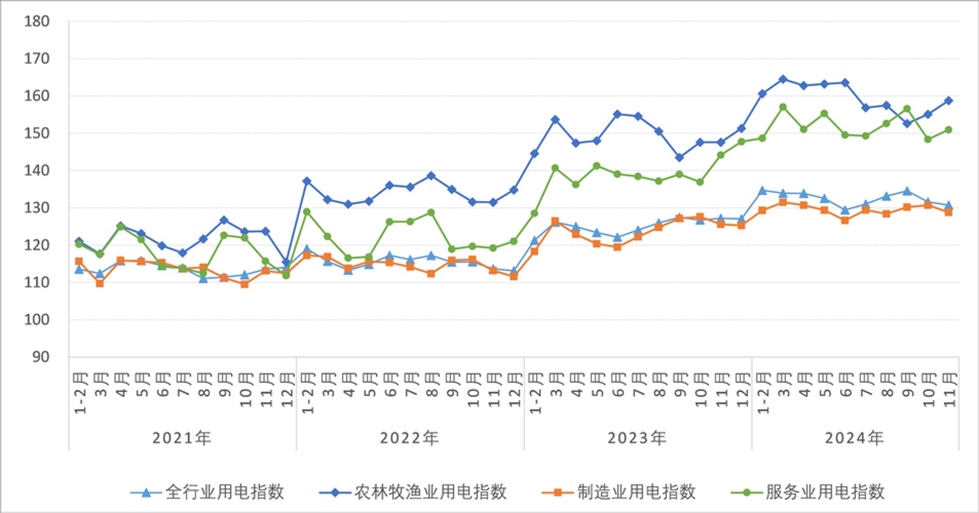 火牛软件开发
