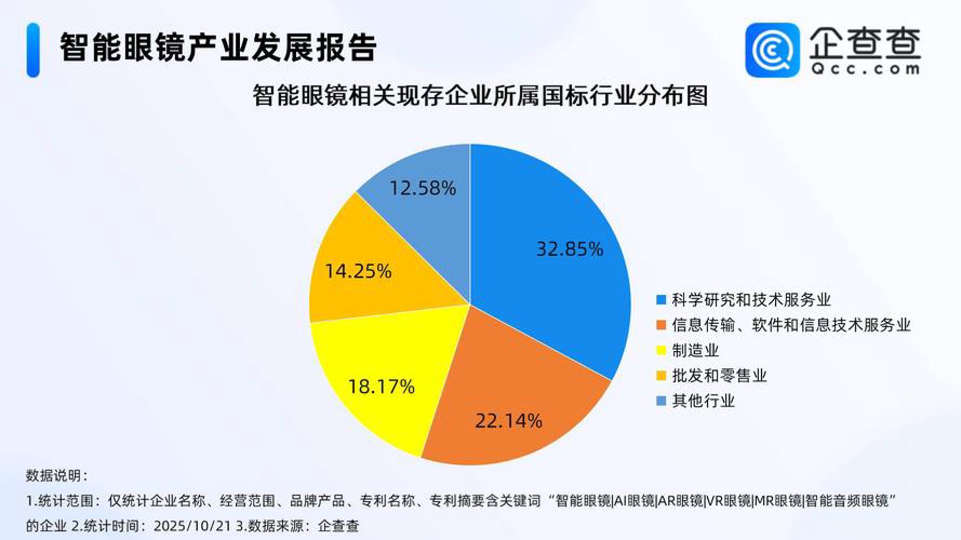 火牛软件开发